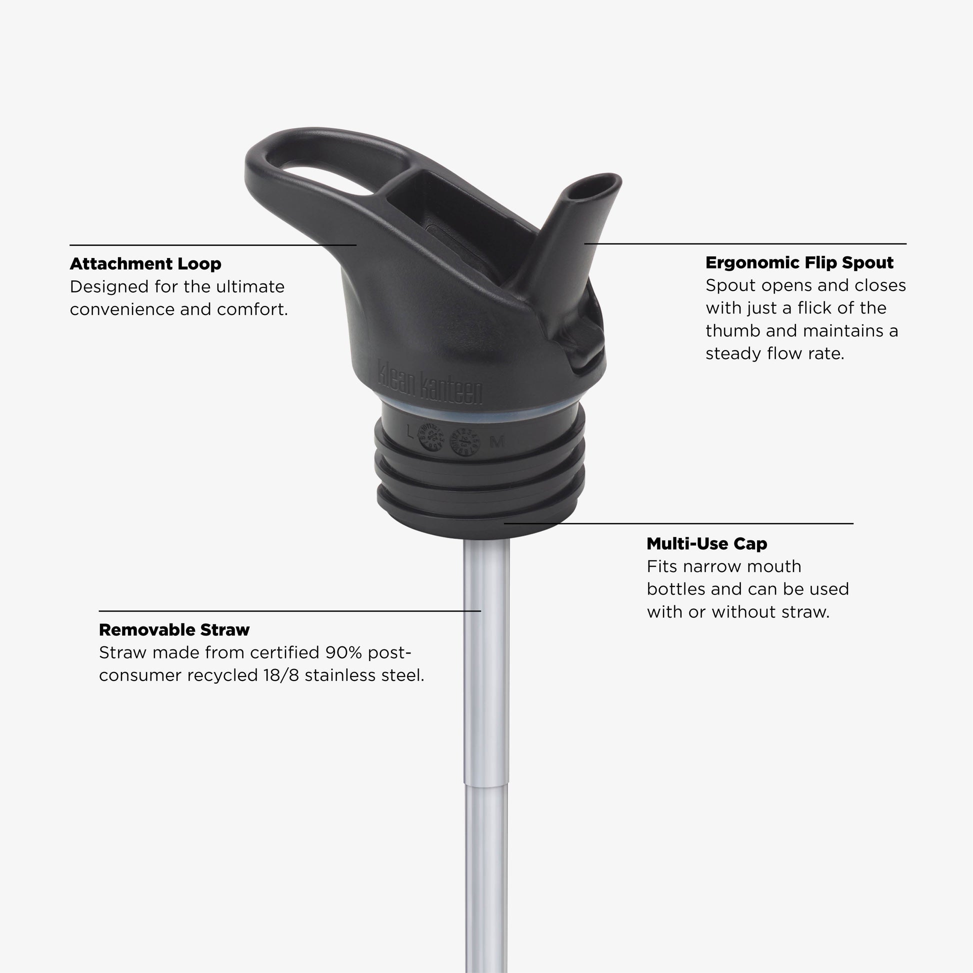 kid-s-bottle-set-p7 KCPPFSS_flip_seal_cap_acupuncture_diagram.jpg